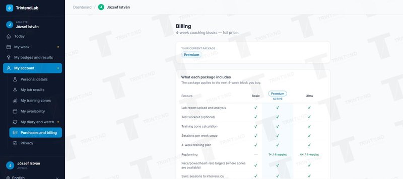Purchases and billing: current package and package comparison